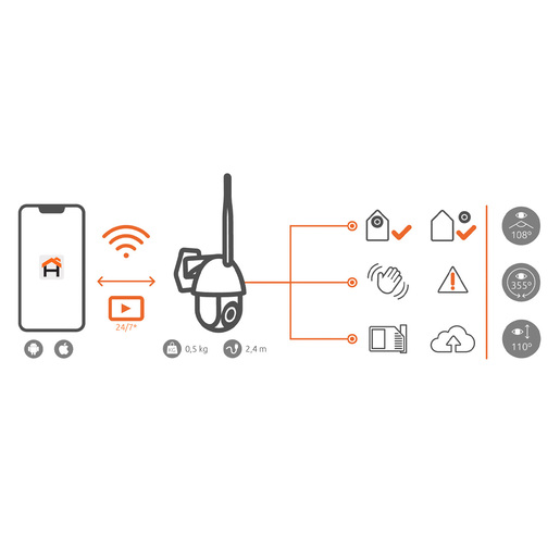 CAMARA NEXXT DE SEGURIDAD WI FI NHC-O612
