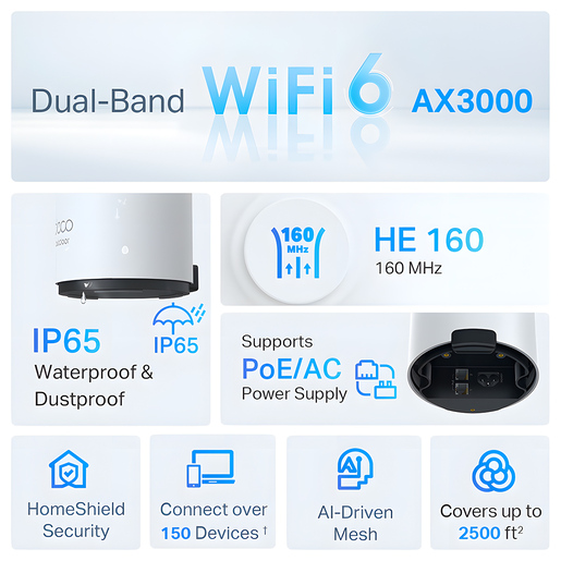 SISTEMA DECO AX3000 MALLA EXTERIOR WI-FI 6 UNIDAD