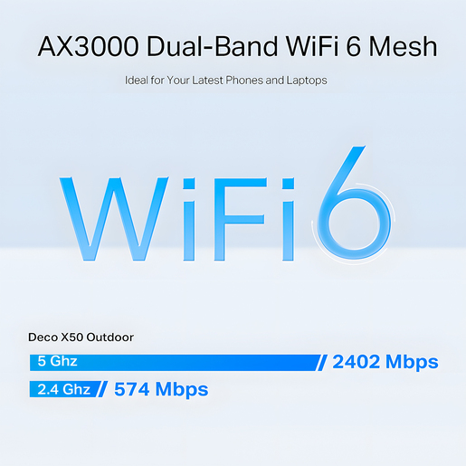 SISTEMA DECO AX3000 MALLA EXTERIOR WI-FI 6 UNIDAD
