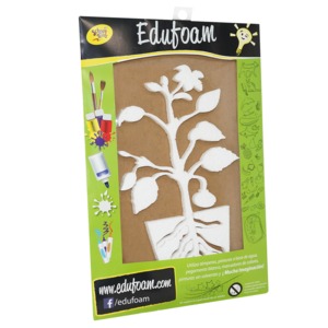 MAQUETA LA PLANTA MAQUETA LA PLANTA